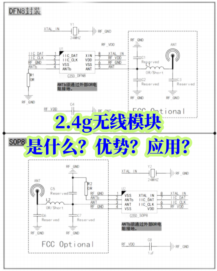 2.4g無線模塊是什么？優勢？應用？