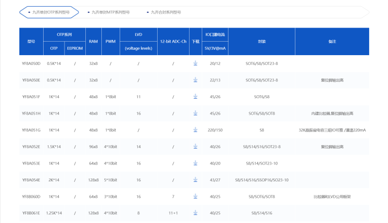 企業微信截圖_17205807493727